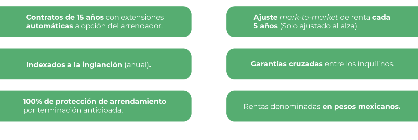 infos